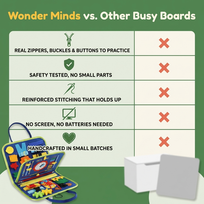 Montessori Busy Board